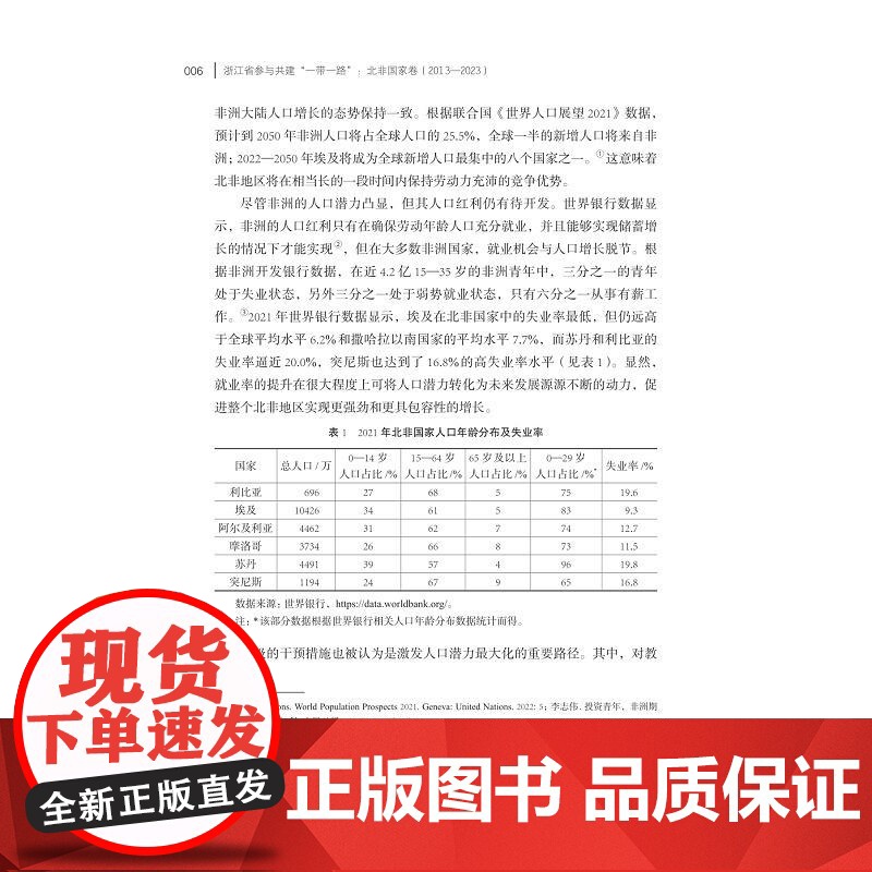 浙江省参与共建“一带一路”北非国家卷(2013-2023)/浙江智库/浙江省区域国别与国际传播研究智库联盟/浙江省对外区高清大图