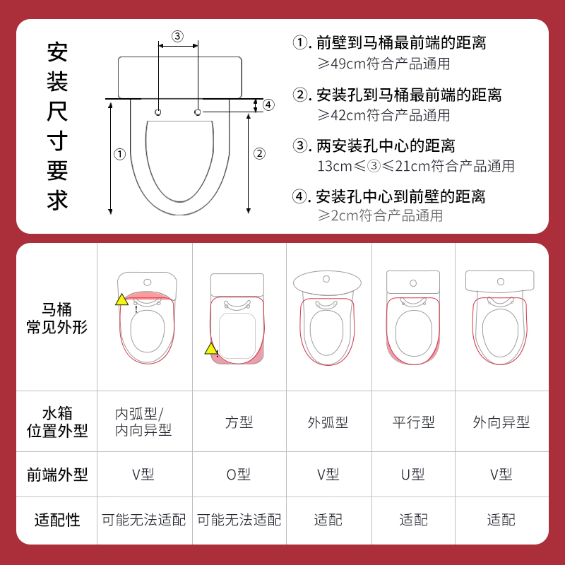 便洁宝(BJB)智能马桶盖 X1家用全自动轻薄遥控款马桶盖 带烘干专业洗护 洁身器