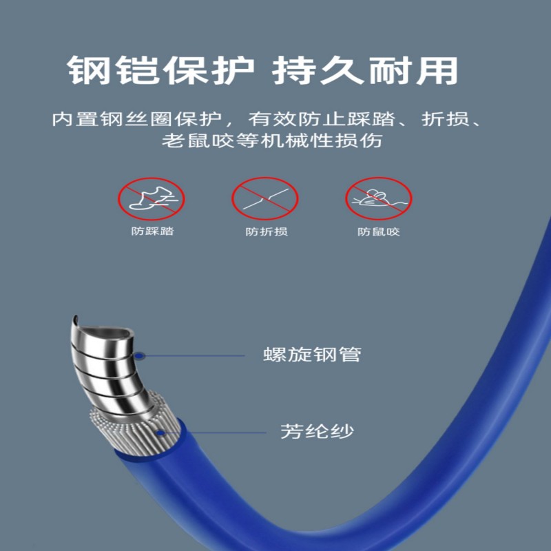 优普光铠装单模单芯光纤跳线LC-LC 20米/根高清大图