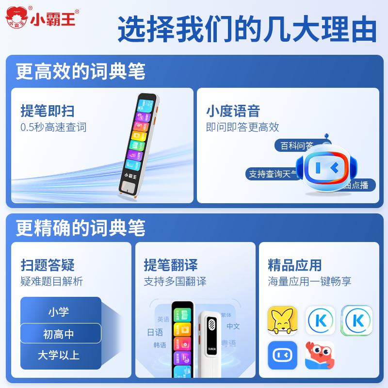 小霸王B88点读扫读词典笔128G英语离线翻译教材视频课本同步扫题答疑作文指导AI智能单词扫描高清大图