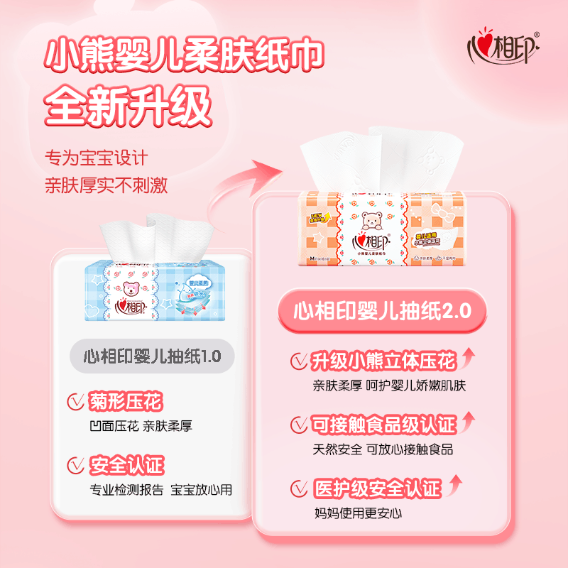 心相印(Mind Act Upon Mind)DT13100婴儿M码三层100抽18包立体压花面巾纸箱装图片