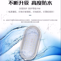 LED冷库灯防水防潮防爆照明古达灯具浴室吸顶灯罩三防冷库低温专用灯 方形灯40W