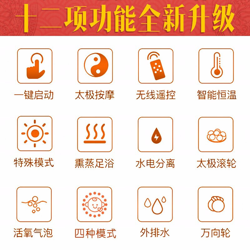 南极人(NANJIREN)足浴盆深桶滚轮按摩洗脚盆自动电动加热泡脚机熏蒸足浴器家用NBX8F53043S