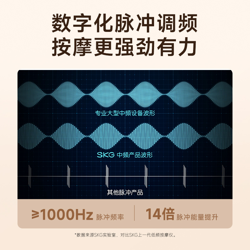 SKG按摩腰带K5系列二代 腰椎按摩仪暖宫腰带护腰带腰背热敷脉冲护腰仪 礼品高端送父母长辈 生日礼物
