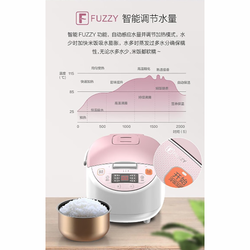 爱仕达(ASD)智享电饭煲3L AR-F3016ED高清大图