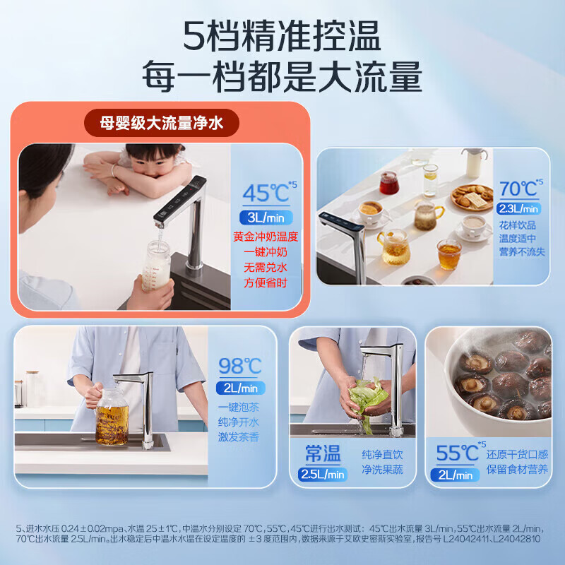 史密斯佳尼特加热净水器厨下家用净水机100℃真开水CDR2500S1蓝鲸净热一体Pro
