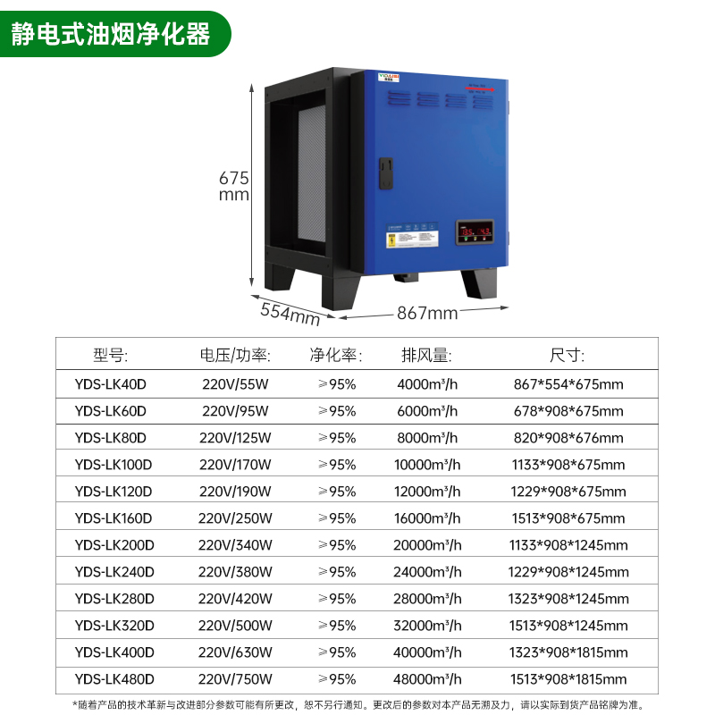 意黛斯 商用油烟净化一体机 商用不锈钢烟罩抽油烟机低空大吸力油烟净化器 油烟净化器4000风量YDS-LK40D高清大图