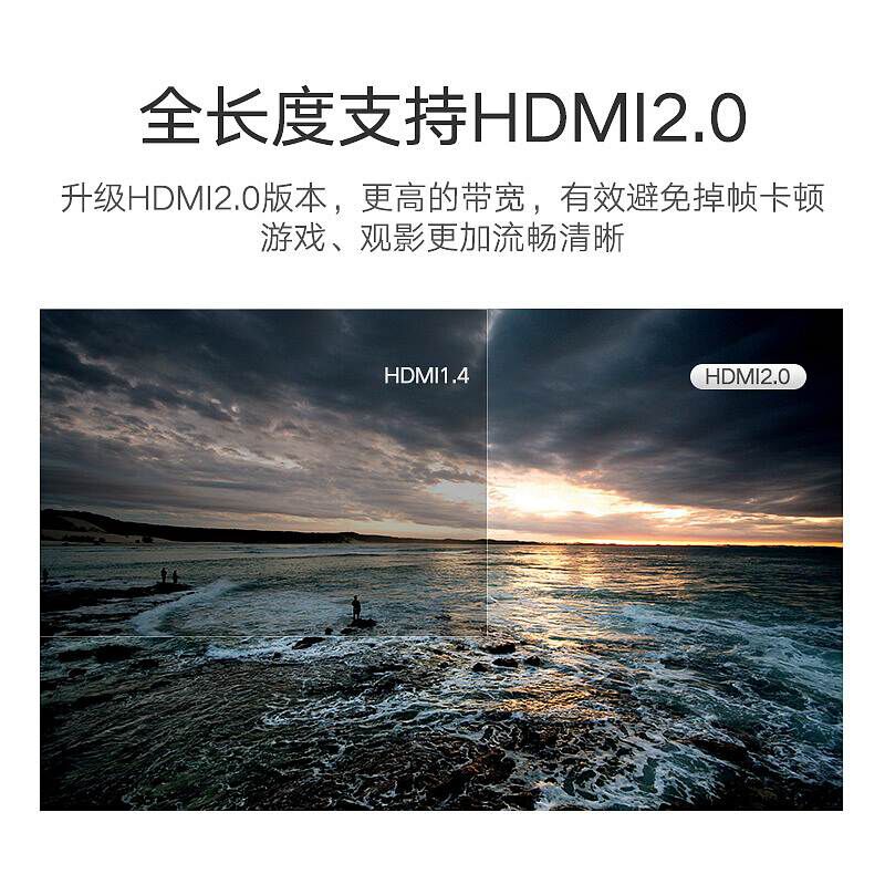 绿联(UGREEN) 50108 2.0版 电脑主机机顶盒连接电视显示器投影仪3D视频连接线2米 根 HDMI连接线高清大图