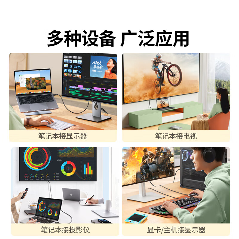绿联Mini DP转HDMI转换器线 适用苹果Surface笔记本迷你dp雷电接口电脑接显示器投影仪 黑色10450高清大图
