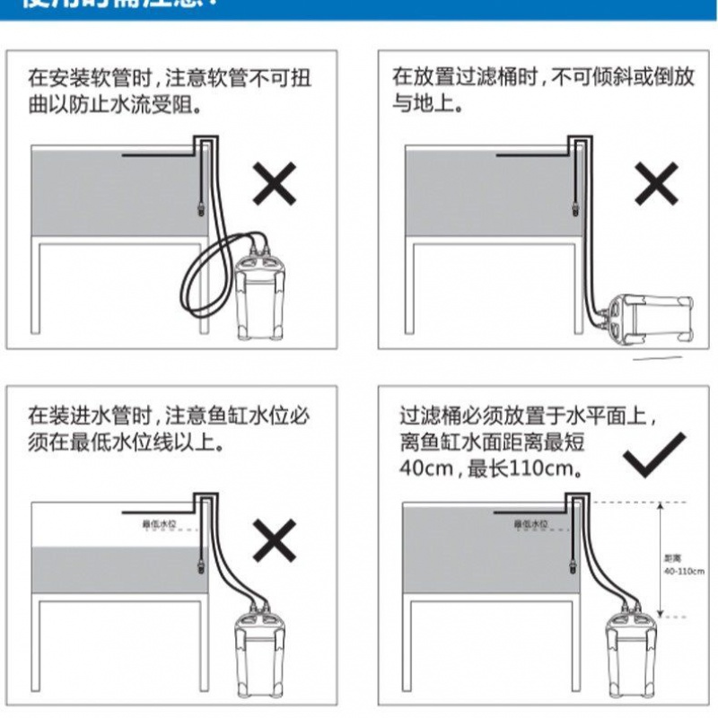 鱼缸水循环过滤桶外置式水族鱼池净水过滤系统鱼缸过滤器高清大图
