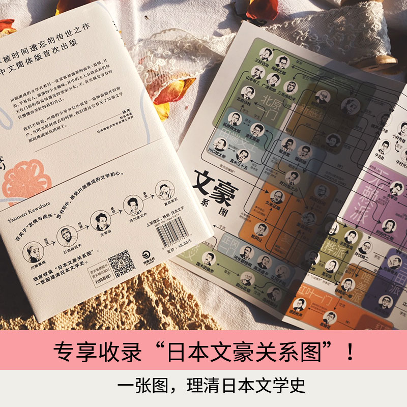 [正版]挚友 (日)川端康成 着 杨伟 译 日韩文学/亚洲文学文学 书店图书籍 湖南文艺出版社高清大图