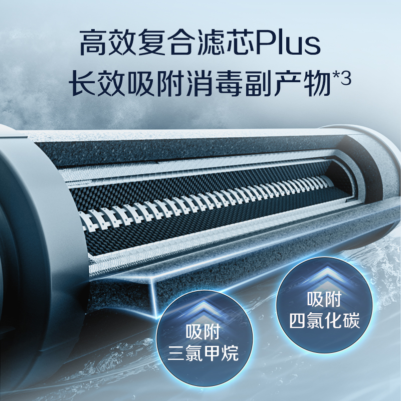 AO史密斯超滤净水机CU2000F1高清大图