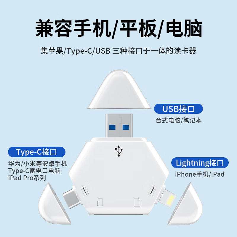 连拓 读卡器多合一手机电脑通用相机SD内存卡高速适用华为typec苹果ipad平板读取TF多功能 三合一读卡器-2791