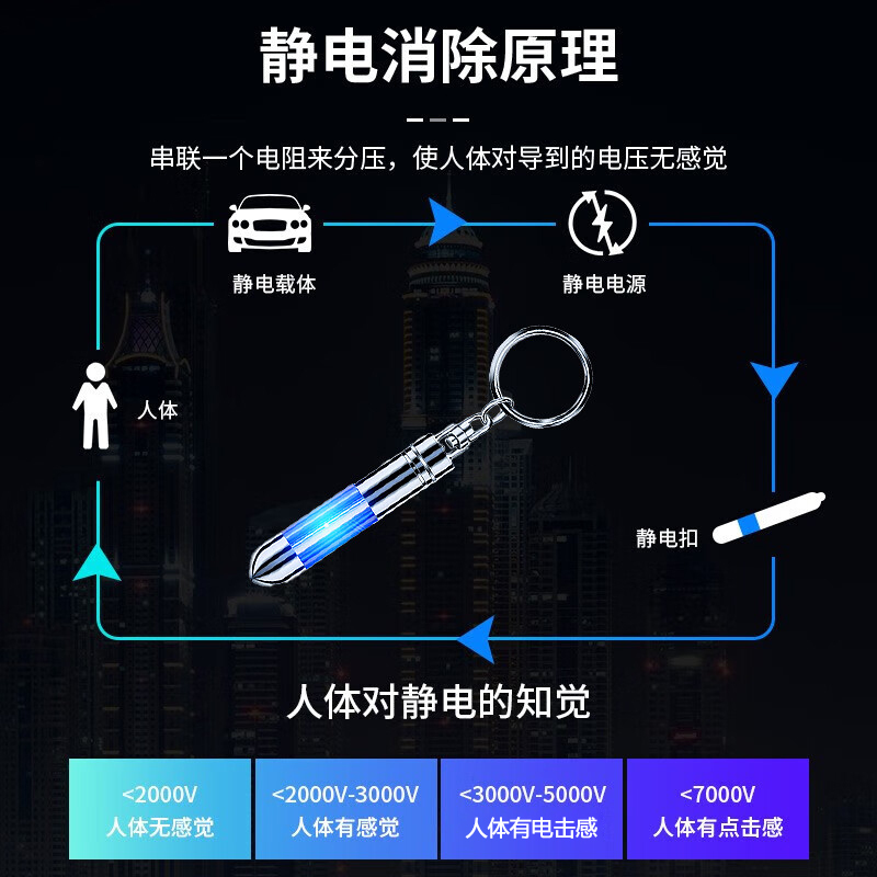 ESCASE 金属静电消除器钥匙扣神器防静电钥匙链去静电棒人体除静电装置