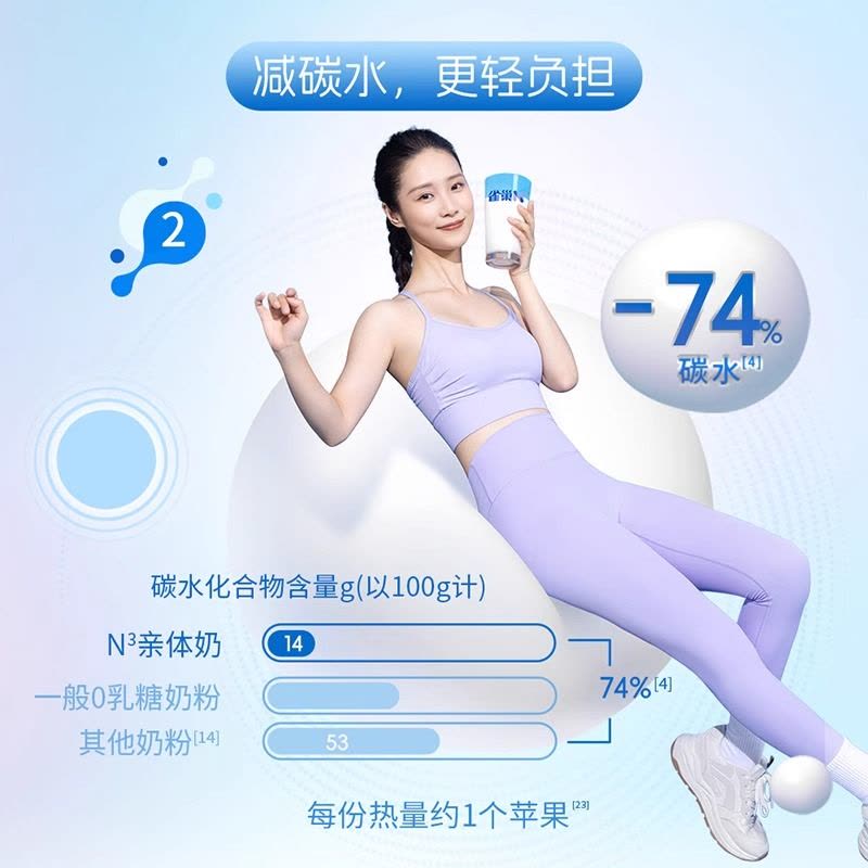 2盒雀巢N3亲体奶全脂奶粉生牛乳益生元乳糖不耐受适用350g独立包装图片