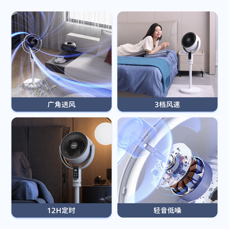 飞利浦 空气循环扇电风扇落地扇家用遥控电扇3D全自动摇头轻音节能大风力台地两用对流换气扇 ACR2242CFD高清大图