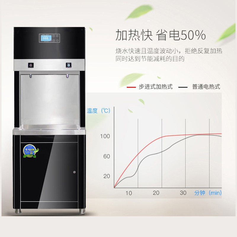 企购优品水保康90L净水器商用直饮机立式智能饮水机反渗透步进式开水器A90 2开(可供260-300人)含安装