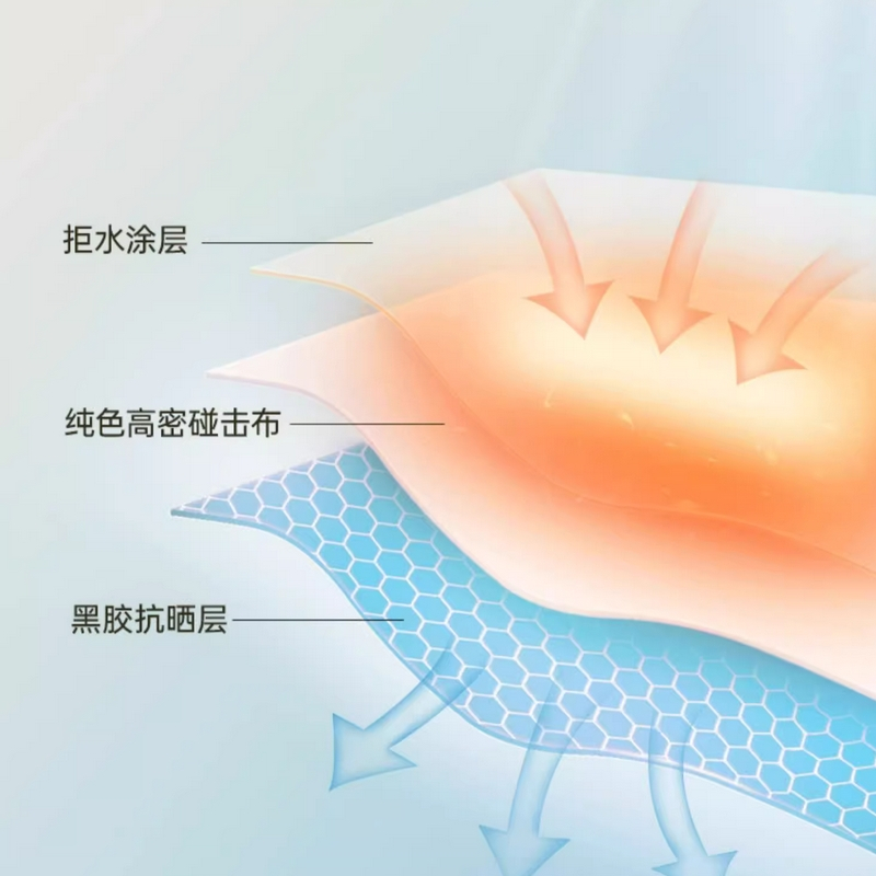 天堂伞全自动折叠便携黑胶防晒防紫外线遮太阳伞晴雨伞两用男女士(30730-奶酪色)