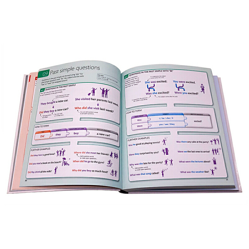 [正版]DK英语语法指南 英文原版 English Grammar Guide 人人学英语 DK English fo高清大图