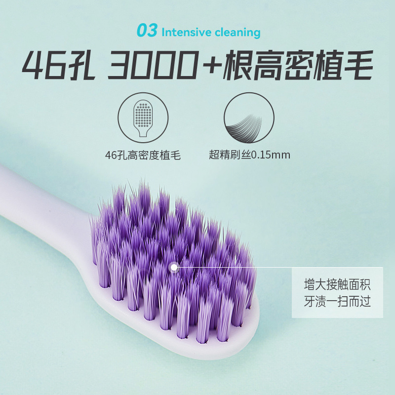 纳美(Namei) 柔力护龈牙刷宽头设计细丝软毛高密植毛高级成人家用10支装