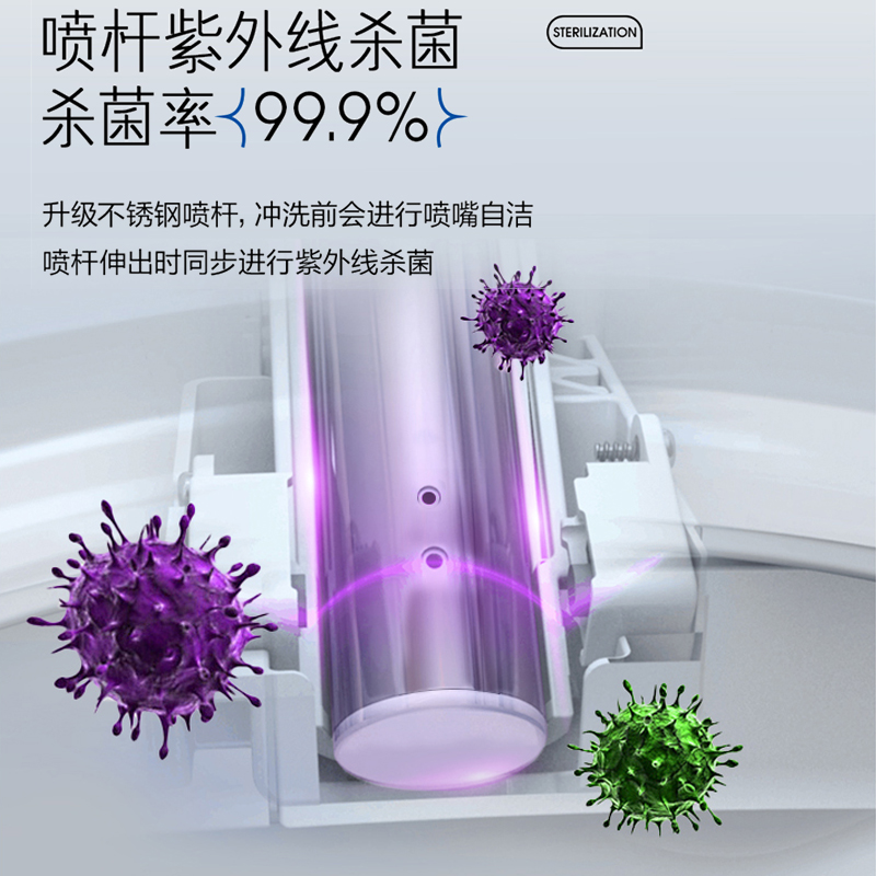 海尔智能马桶盖智能遥控·即热暖风·离座冲水款DF-65独立双水路清洗更洁净高清大图