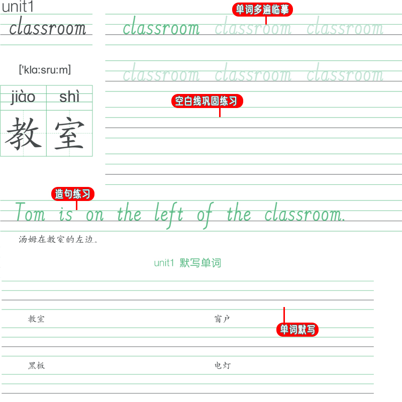 四年级[上册] [正版]小学英语练字帖同步人教版PEP衡水体手写三四五六年级上册下册三升四英文字母书写练习单词每日一练硬高清大图