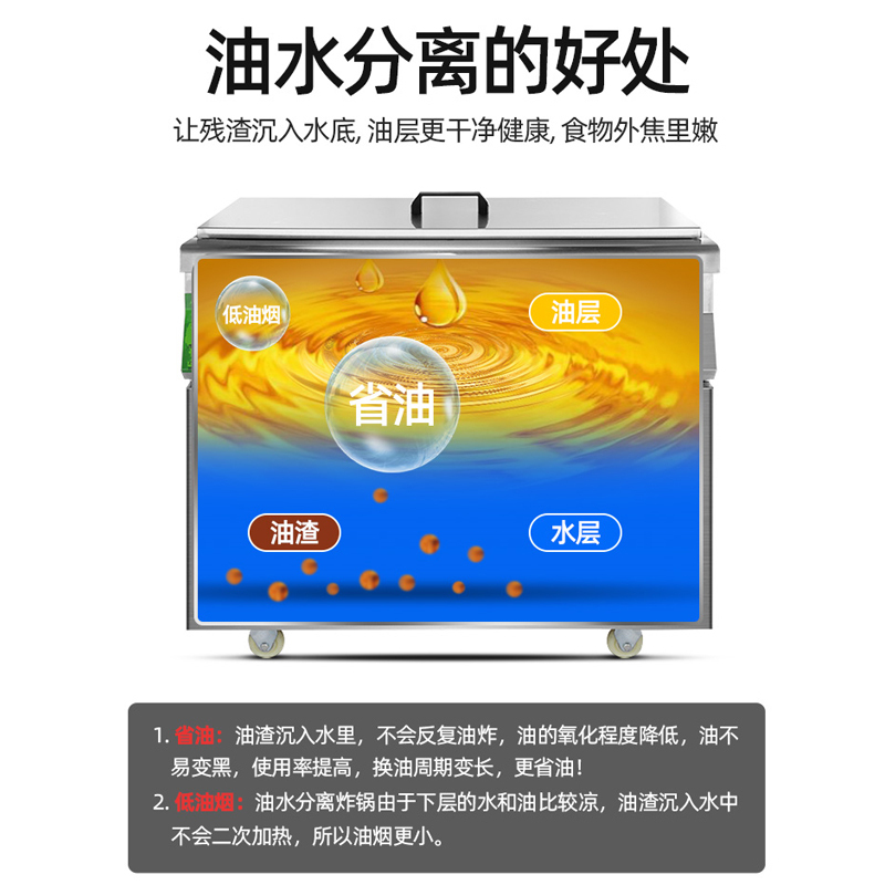 乐创(lecon)商用电炸炉 大容量 油水分离油炸锅 薯条炸鸡油条摆摊燃气炸炉电炸炉 280L 工程款 约230只鸡翅