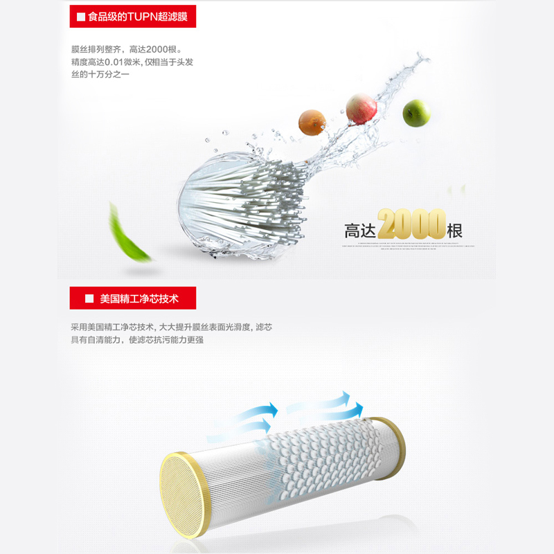净邦净水器中央净水器超滤膜5500L滤芯耗材