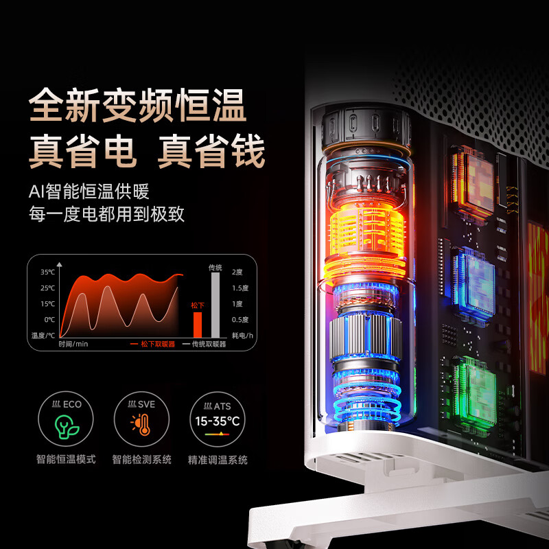 松下 石墨烯取暖器暖风机家用欧式快热炉电暖器电暖气片取暖神器全屋升温客厅对流大面积壁挂两用 DS-ET206FCW高清大图