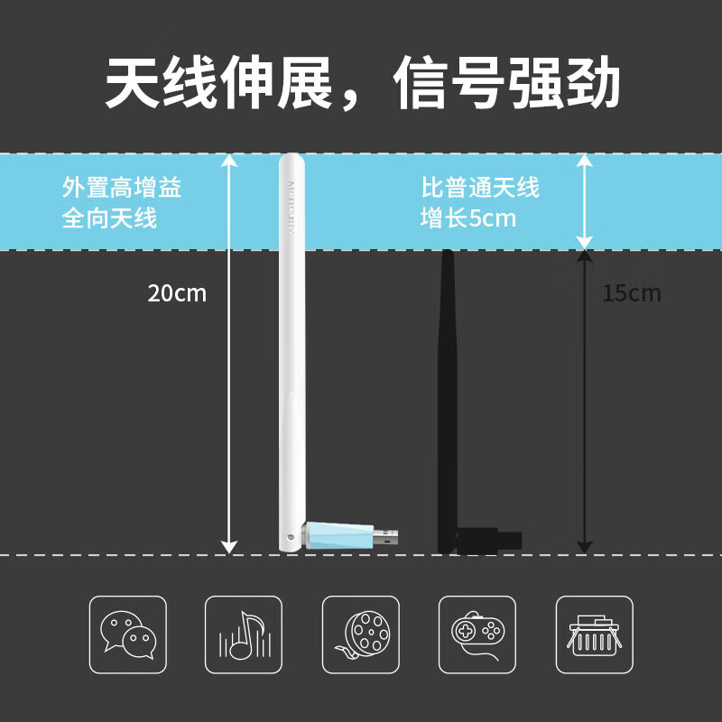 水星(MERCURY)UX3H(免驱版)USB无线上网卡随身wifi网络信号无线接收器发射器 笔记本台式机电脑通用高清大图