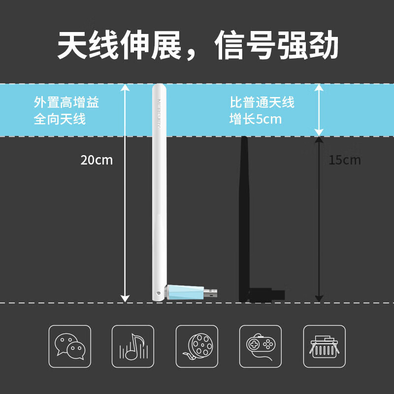 水星(MERCURY)UX3H(免驱版)USB无线上网卡随身wifi网络信号无线接收器发射器 笔记本台式机电脑通用