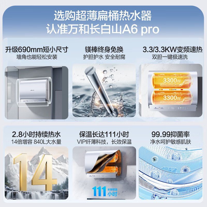 万和(Vanward)长白山系列电热水器储水式家用厨房60升大户型速热节能省电一级能效14倍增容E60-A6Pro-33高清大图