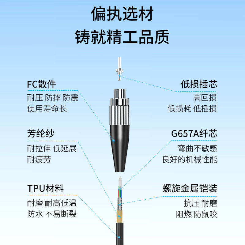 博扬 单模八芯室外光缆 铠装防水TPU FC-FC+200米+手提式放缆车 BY-8SYC-FC200M