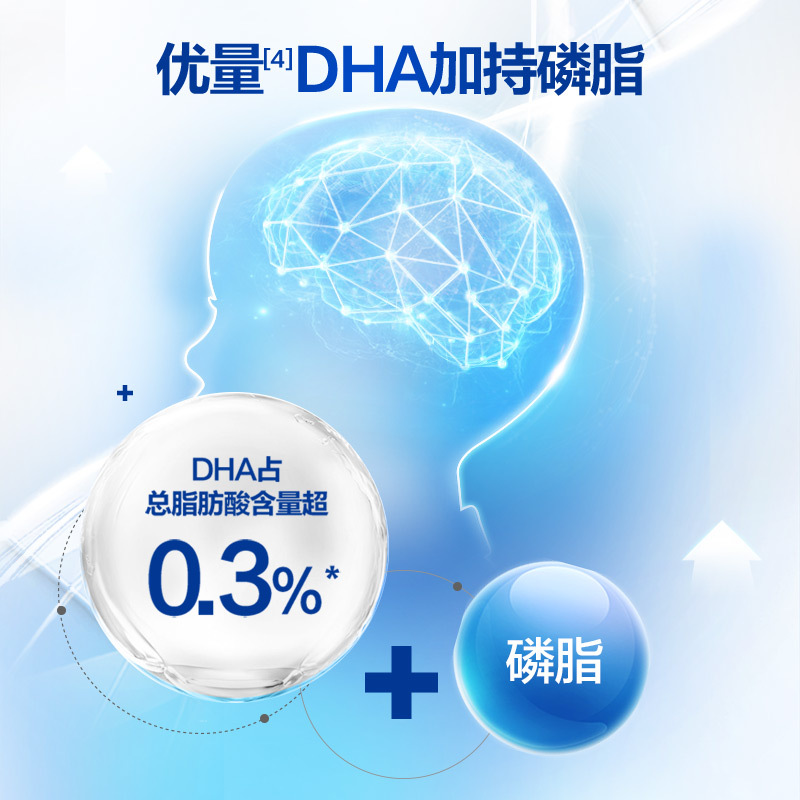 有效期到27年4月-6罐装 | Aptamil 英国爱他美 白金版 婴幼儿配方奶粉 2段 (6-12个月)800g/罐高清大图