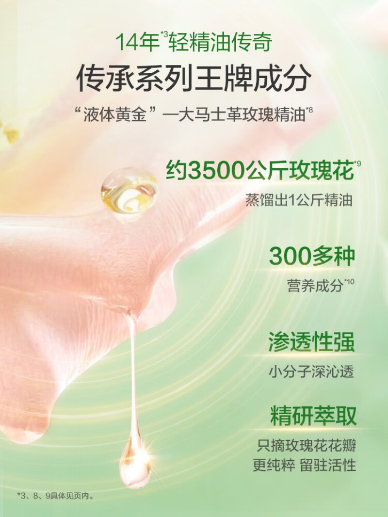 阿道夫精油香护洗发水248ml祛屑舒爽高清大图