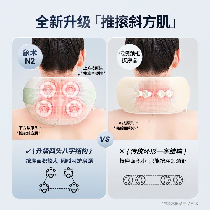 象术(SIAASOO)N2 U型颈椎按摩仪颈椎按摩器颈部按摩仪肩颈按摩仪热敷按摩枕 送爸妈男女朋友 生日节日送礼物图片