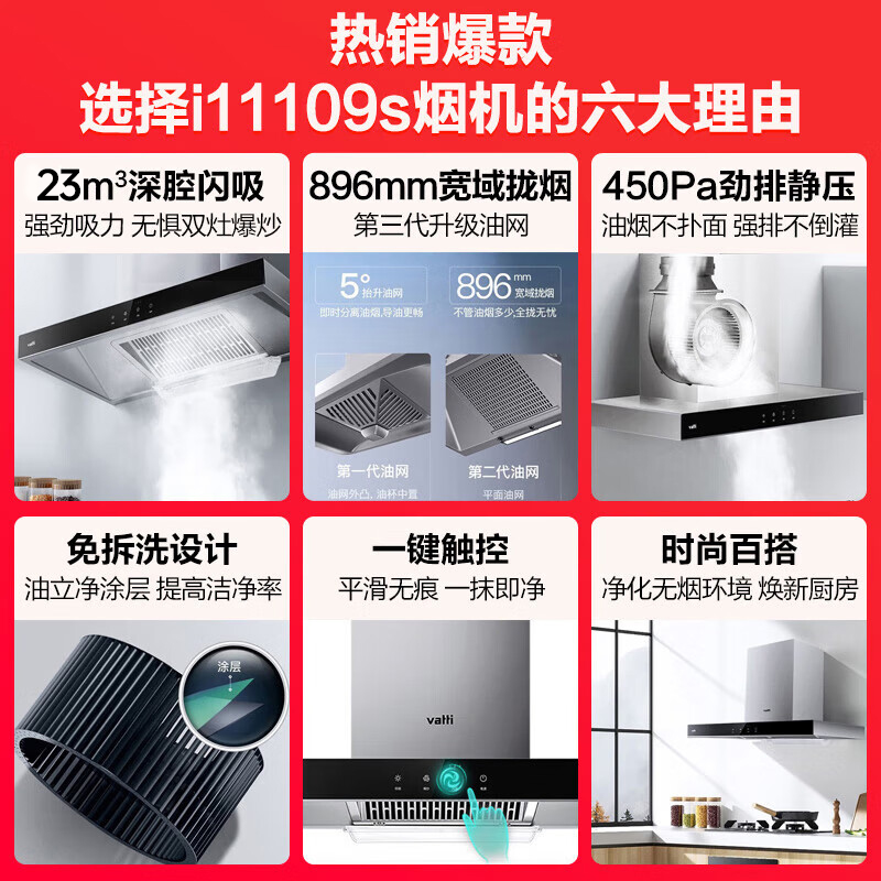 华帝(vatti)抽油烟机 欧式顶吸家用吸油烟机排烟机 小尺寸油烟机 23立方米大吸力 i11109S高清大图