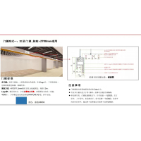 顶面装修 定制前楣灯箱