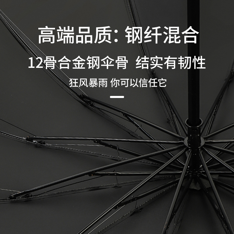 [苏宁推荐]大号超大雨伞男女三人加固晴雨两用折叠学生双人黑胶防晒遮阳伞8809H高清大图