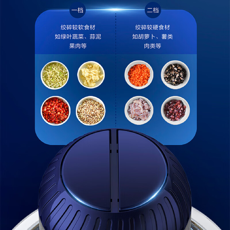 爱仕达(ASD)绞肉机1.8L玻璃机身双层刀家用大功率电动绞肉机小型多功能全自动绞肉绞馅大容量 AM-J30J602