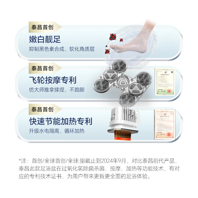 泰昌TC-908MZ泡脚桶美足杀菌按摩泡脚盆深桶加热足浴盆足疗按摩泡脚0距杀菌功能 升级漏保开关高清大图