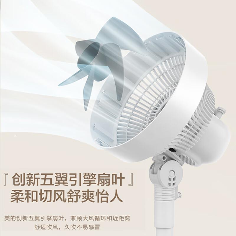 美的(Midea) GAF20CB 电风扇(单位:台)高清大图