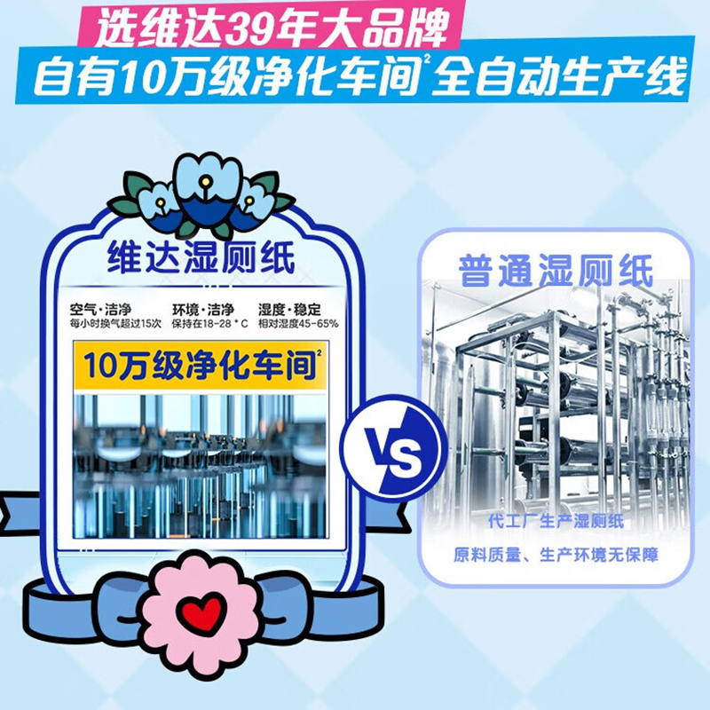 维达(Vinda)湿厕纸 组合装240片(40片5包+10片4包) 洁厕湿纸巾 擦走细菌高清大图