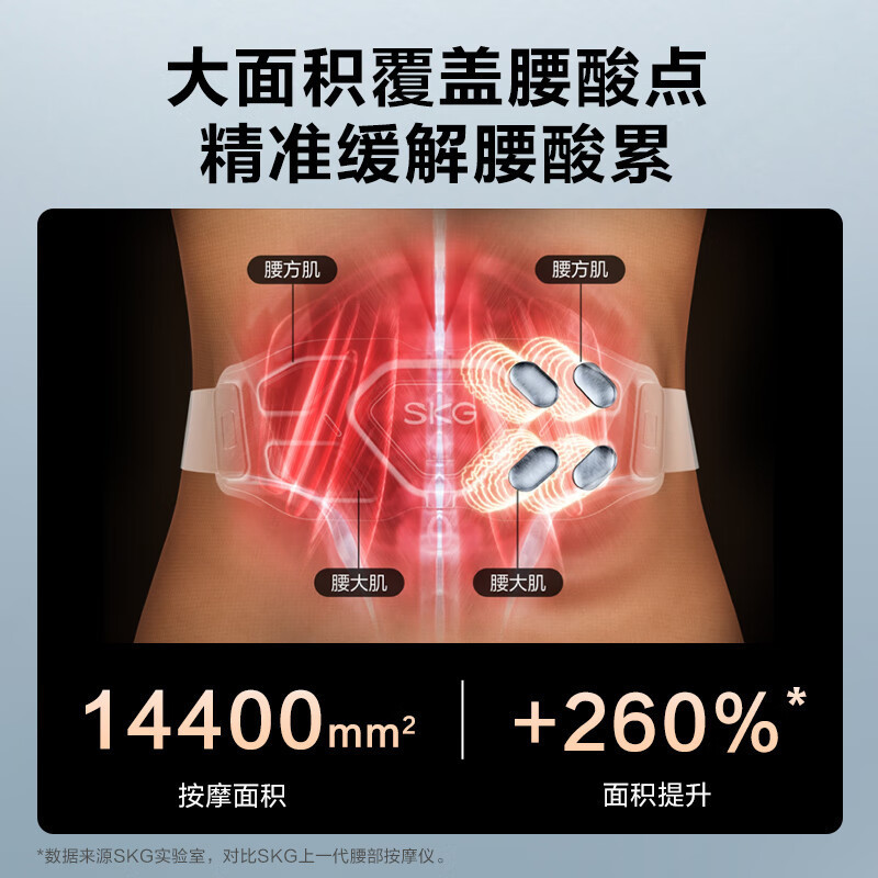 skg腰部按摩器 金腰带护腰椎热敷仪 物理推揉升级中频脉冲按摩仪 送男女友新年礼物 G7豪华