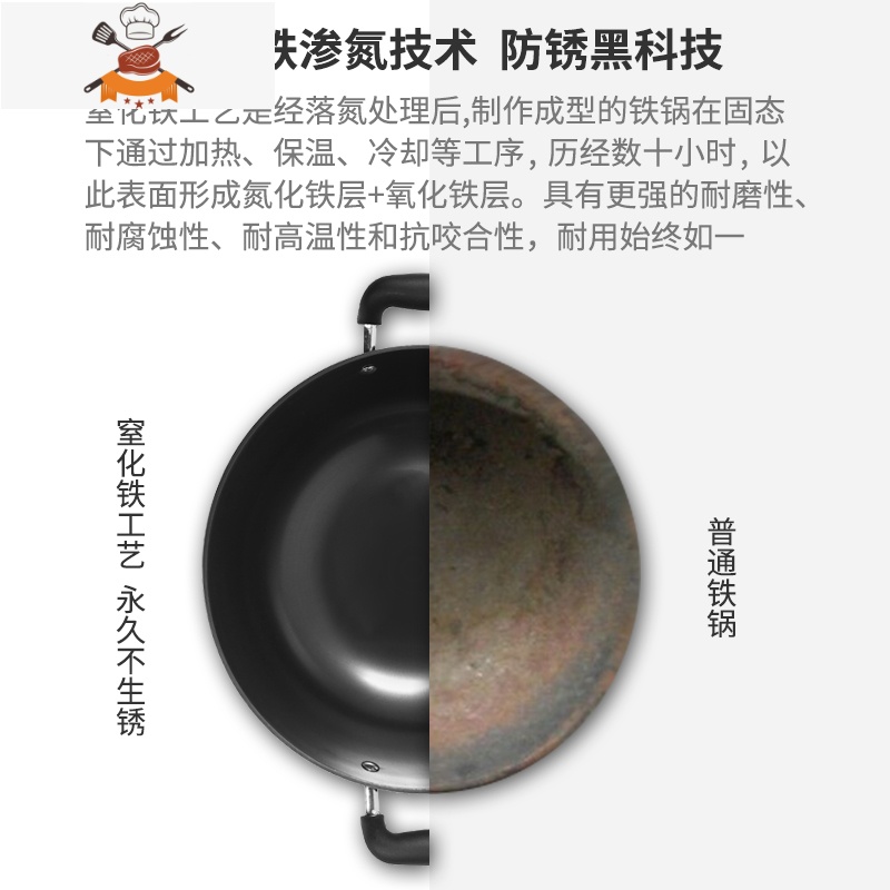 敬平加厚铁锅家用老式双耳不粘锅40cm平底炒锅铸铁大号大锅电磁炉专用 32cm无盖[质保五年] 建议2-4人使用高清大图