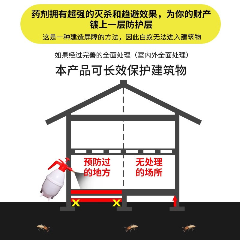 灭杀白蚁药装修防治专用药粉杀虫剂防白蚁喷雾剂园林全窝端一巢灭