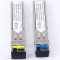 川正SFP光模块 千兆单模单纤20KM CZ320SFP-SM-LC A/B 1对