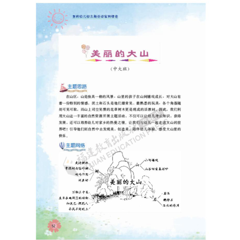 [正版]重构幼儿园主题活动案例精选 教师培训用梦山书系 用教师考试招聘基本技能培训大全 幼教学习籍 幼稚园活动设计指南
