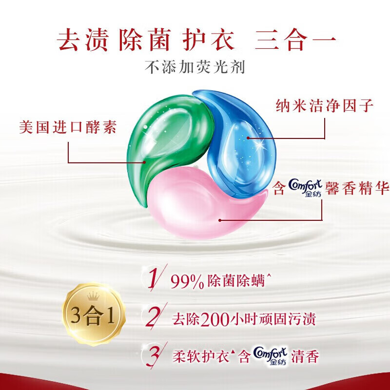奥妙三合一清新桉树洗衣凝珠洗衣液189g高清大图