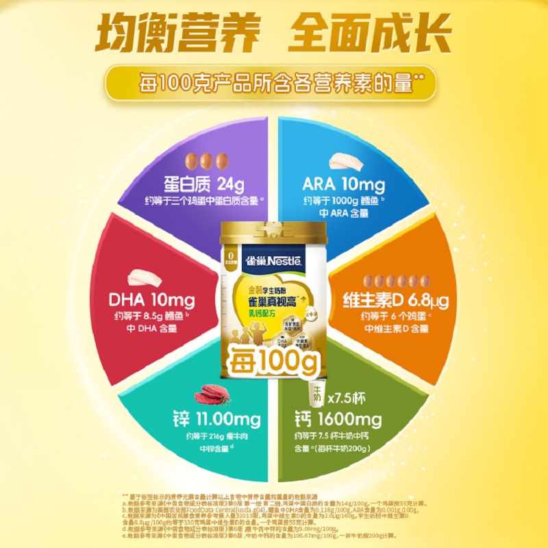 雀巢真视高金装学生奶粉高钙叶黄素800g*2罐乳钙配方高清大图